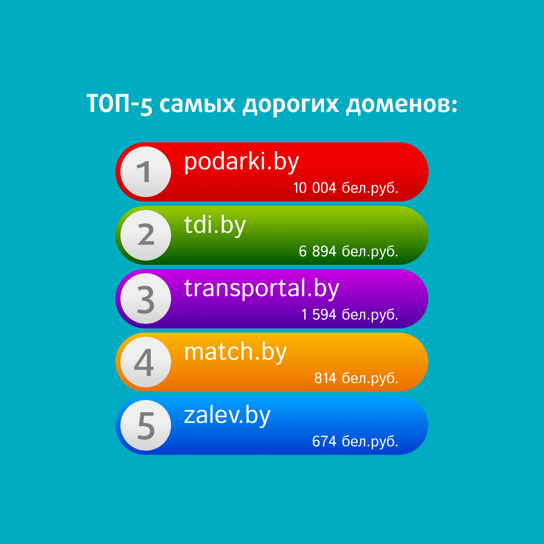 top_5