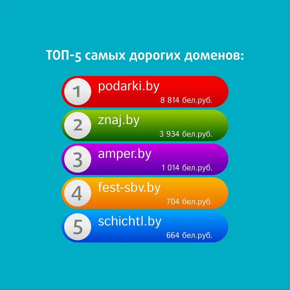 top_5