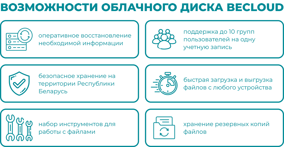 Облачный диск