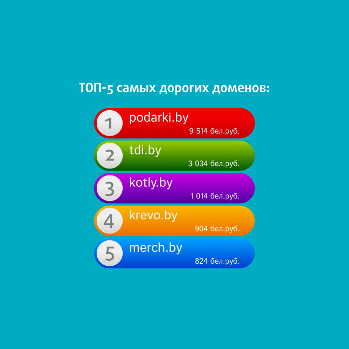 top_5