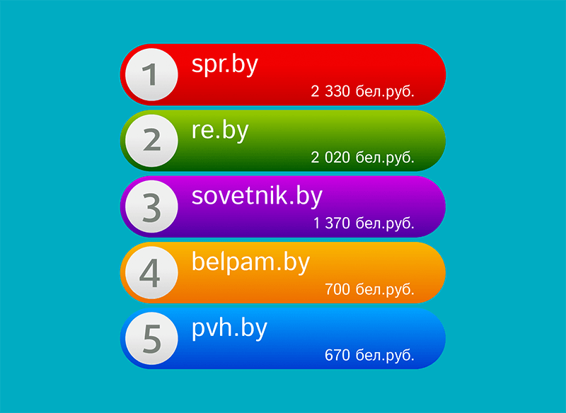 top_5