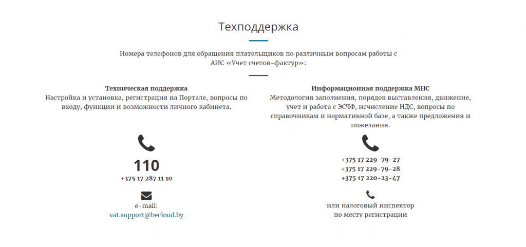 Техподдержка Техподдержка